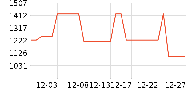 ��ʥ�������ʷ�۸�