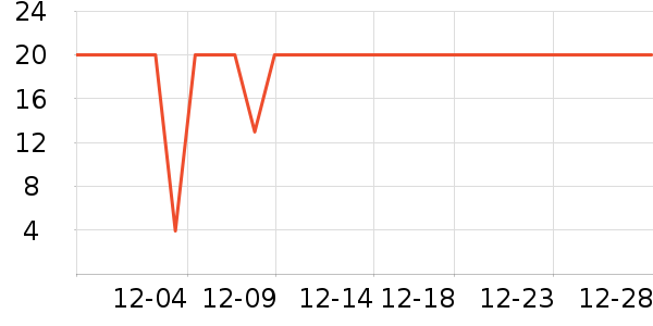 B2Vϴ��ˮ��ʷ�۸�