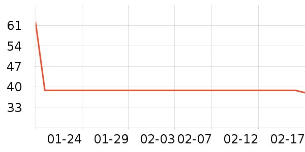 �����˶������ʷ�۸�