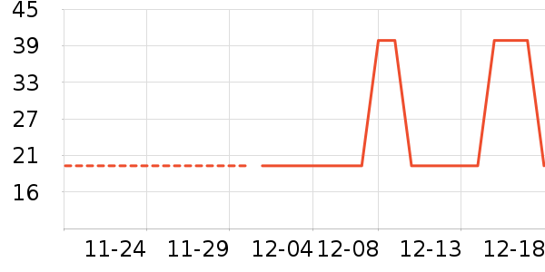 ���«��ʷ�۸�