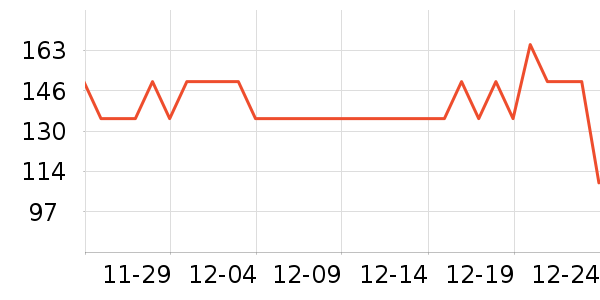 ���ƻƾ�/��������ʷ�۸�