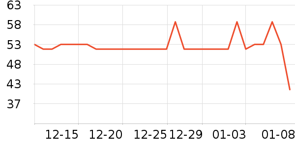 ��˳�ñ���������ʷ�۸�