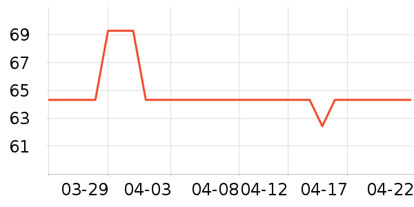 jollybaby�������/��ͯ������ʷ�۸�