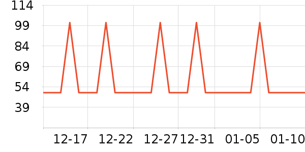 �Ź�������ʷ�۸�