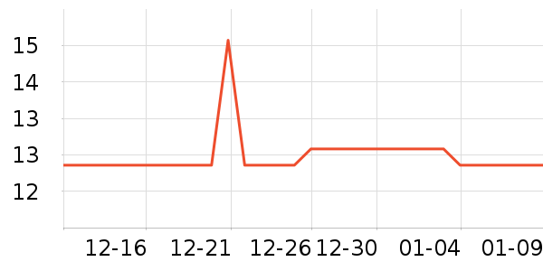 �����ϱ��ɻ���ʷ�۸�