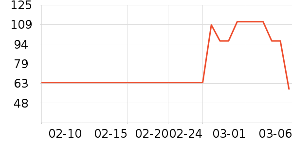 ��ܽ�q��������ʷ�۸�