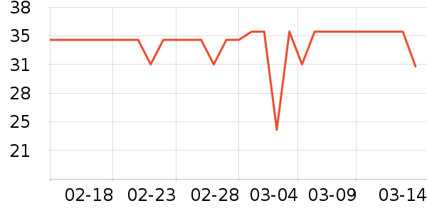 �������뵶��ʷ�۸�