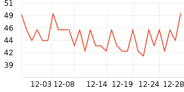 ���ű������/ϴ������ʷ�۸�