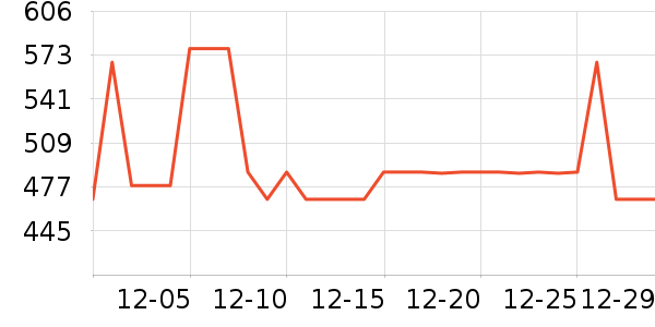 ��֮����/��/����ʷ�۸�