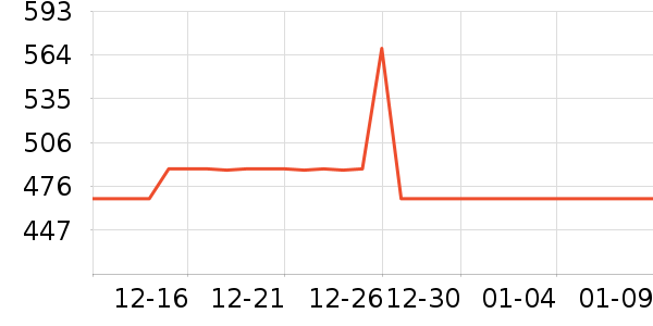 ��֮����/��/����ʷ�۸�