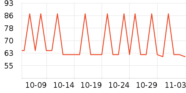 �����������̲�Ʒ��ʷ�۸�