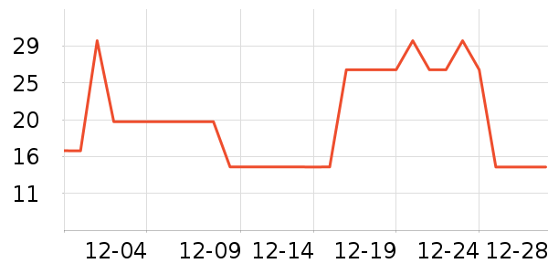 ��������������Ʒ��ʷ�۸�