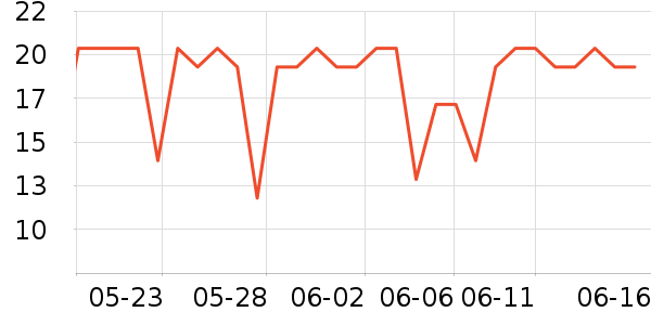 ����ӡ������ֽ��ʷ�۸�