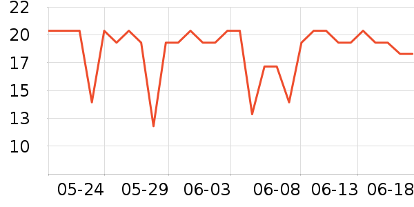 ����ӡ������ֽ��ʷ�۸�