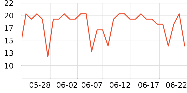 ����ӡ������ֽ��ʷ�۸�