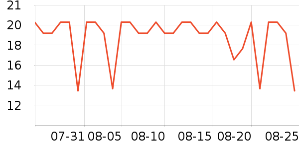 ����ӡ������ֽ��ʷ�۸�