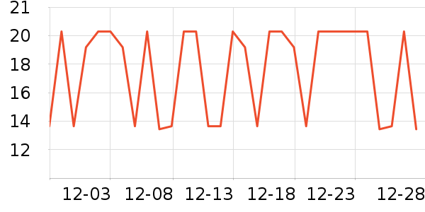 ����ӡ������ֽ��ʷ�۸�