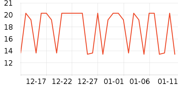 ����ӡ������ֽ��ʷ�۸�