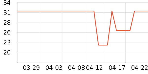 ����˿����������ʷ�۸�