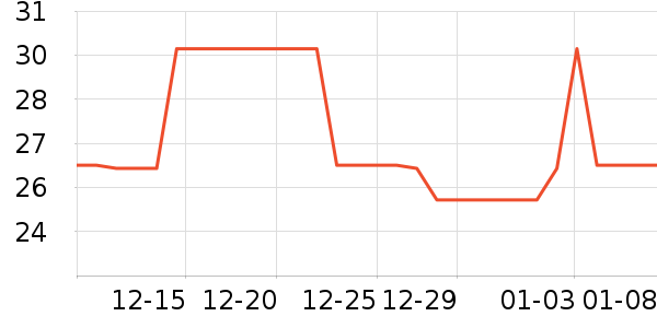 ��ë����ʷ�۸�