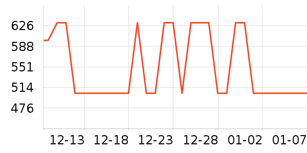 �����˵翾����ʷ�۸�