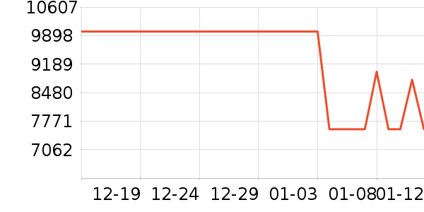 OPPO�ֻ���ʷ�۸�