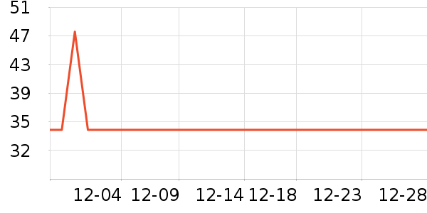 İ�ϻ���������ʷ�۸�