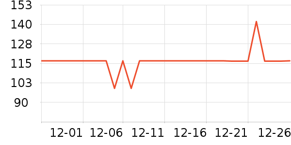 iKF����������ʷ�۸�