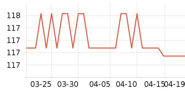 iKF����������ʷ�۸�