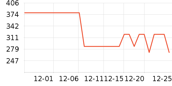 ��˹�˶�Ь��ʷ�۸�