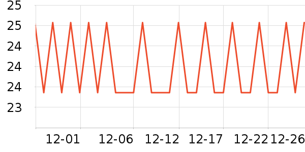 ʮ�½ᾧ���÷�����ʷ�۸�