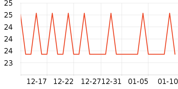 ʮ�½ᾧ���÷�����ʷ�۸�