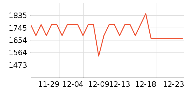 ����ʫ�������/��ͯ������ʷ�۸�