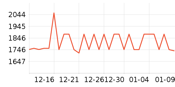 ����ʫ�������/��ͯ������ʷ�۸�