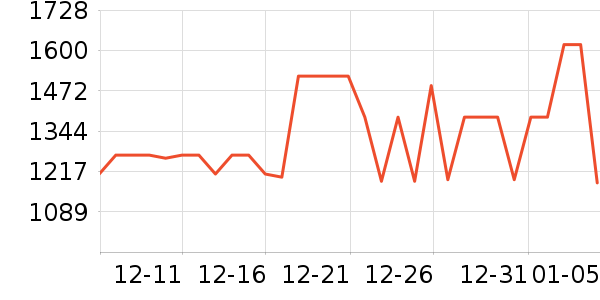 ����ʫ�������/��ͯ������ʷ�۸�