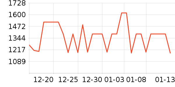 ����ʫ�������/��ͯ������ʷ�۸�