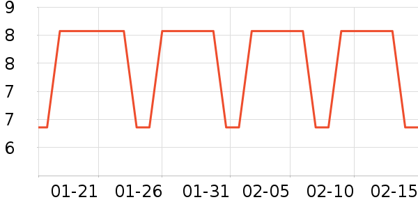 �����è��ʳ��ʷ�۸�