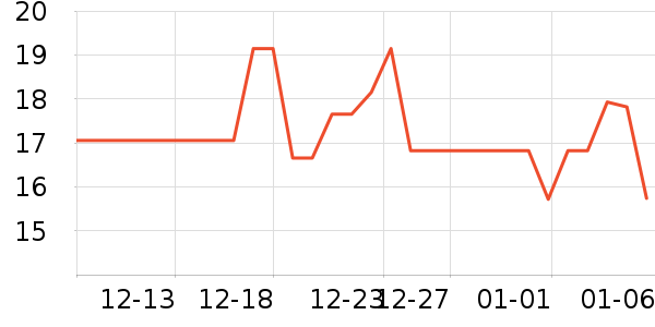 ������������ʳ��ʷ�۸�