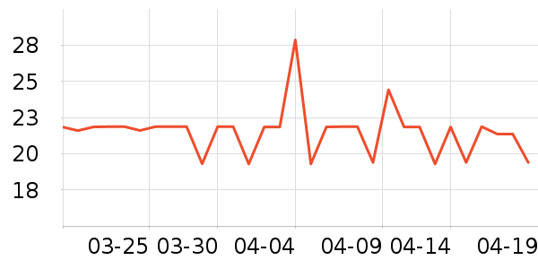 ���ϳ���������ʷ�۸�