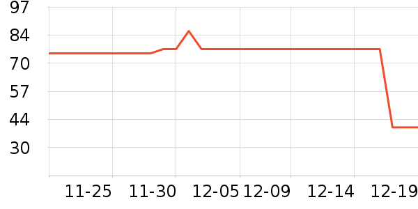 ����U����ʷ�۸�