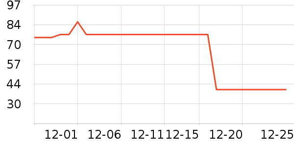 ����U����ʷ�۸�