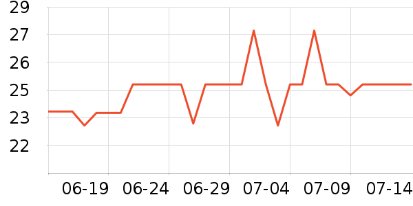 �����ͽ�������ʷ�۸�