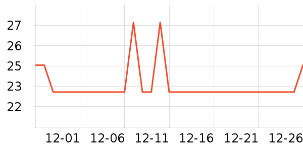 �����ͽ�������ʷ�۸�