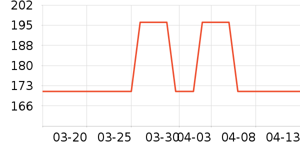 ����ʳ��ʷ�۸�