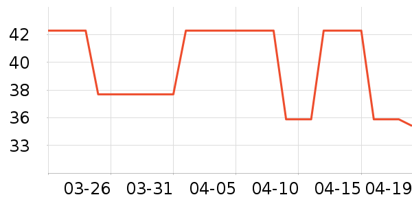 ��ʮ����������ʷ�۸�