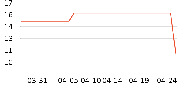 �߽�˿��������ʷ�۸�