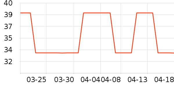 �;���ʷ�۸�