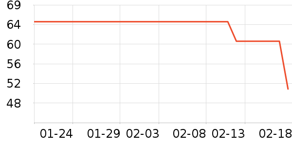 club�۷�/ɢ����ʷ�۸�