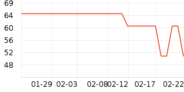 club�۷�/ɢ����ʷ�۸�