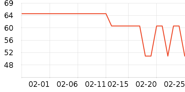 club�۷�/ɢ����ʷ�۸�